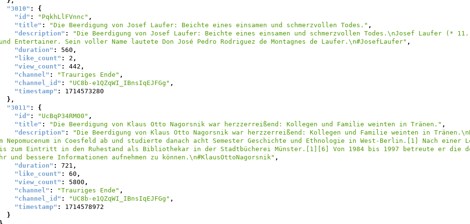 A JSON data structure displayed in a text editor or terminal. It contains details about two items with keys ‘3010’ and ‘3011’. Each item includes attributes such as ‘id’, ’title’, ‘description’, ‘duration’, ’like_count’, ‘view_count’, ‘channel’, ‘channel_id’, and ’timestamp’. The titles are in German, discussing topics like the funeral of Josef Laufer and Klaus Otto Nagorsnik, accompanied by descriptions, durations, and other metadata.