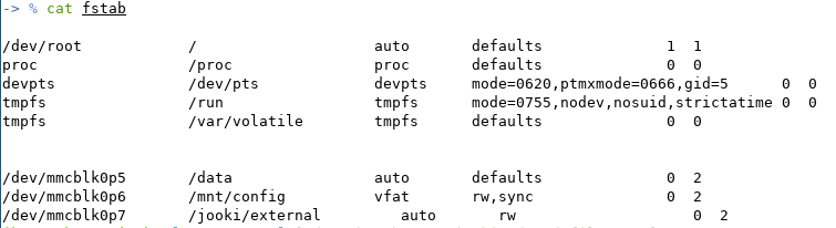 The image displays the content of a Linux fstab configuration file, showing the mounting configuration for various filesystems. The root filesystem (/dev/root) is mounted on / with ‘auto’ as the type and ‘defaults’ as the options, with a dump frequency and pass number of 1 and 1, respectively. The proc filesystem is mounted on /proc with ‘proc’ as the type and ‘defaults’ as the options, while devpts is mounted on /dev/pts with ‘devpts’ as the type and options including mode=0620,ptmxmode=0666,gid=5. Two tmpfs filesystems are listed, one mounted on /run with options mode=0755,nodev,nosuid,strictatime and another on /var/volatile with default options. Additionally, /dev/mmcblk0p5 is mounted on /data with ‘auto’ as the type and ‘defaults’ as the options, /dev/mmcblk0p6 is mounted on /mnt/config using the VFAT file system with rw,sync options, and /dev/mmcblk0p7 is mounted on /jooki/external with ‘auto’ as the type and rw as the option. Dump frequencies and pass numbers are configured as 0 or 2 for most entries.