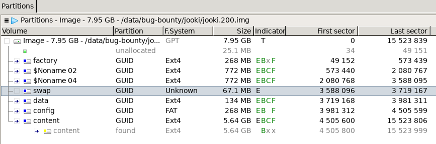 The image shows a screenshot of a partition table from a disk image file named ‘jooki.200.img,’ which has a total size of 7.95 GB. The table lists multiple partitions with details such as their labels, file systems, sizes, and sector ranges. At the top, there is an unallocated space of 25.1 MB. Below it, a partition labeled ‘factory’ uses the Ext4 file system and has a size of 268 MB. Two partitions, ‘$Noname 02’ and ‘$Noname 04,’ are also formatted as Ext4, each with a size of 772 MB. There is a ‘swap’ partition with a size of 67.1 MB, but its file system type is marked as unknown. Additional partitions include ‘data,’ which is 134 MB and uses the Ext4 file system, ‘config,’ which is 268 MB and formatted as FAT, and ‘content,’ which is 5.64 GB and also uses the Ext4 file system. The table also includes GUIDs and the starting and ending sector numbers for each partition.